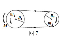 两个匀质圆盘质量分别为m1，m2半径分别为R1，R2，各自可绕互相平行的固定水平轴无摩擦地转动，轻皮