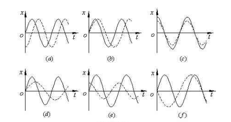 什么是有源相控阵雷达简单解释 8a81023746f7e62c1eb7ca3294b96f17.png