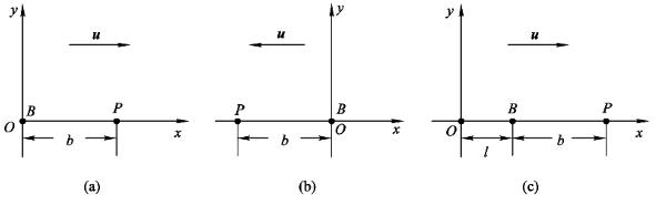 有一平面简谐波在空间传播。已知在波线上某点B的运动规律为y=Acos（ωt＋φ)：有一平面简谐波在空