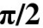 两个同周期简谐运动曲线如图所示，x1的相位比x2的相位（)。  （A) 落后 （B) 超前 （C) 