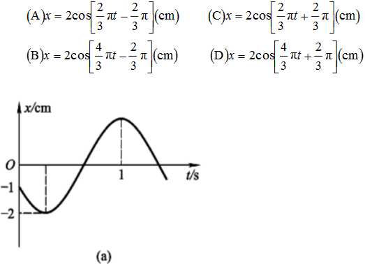 已知某简谐运动的振动曲线如图（a)所示，则此简谐运动的运动方程为（)．    A．  B．  C． 