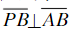 如图5—11所示，在A、B两处放置两个相干的点波源，它们的振动相位差为π。A、B相距30cm，观察点