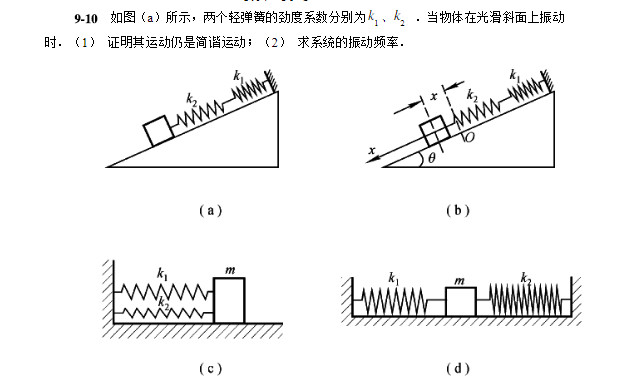 如图所示，两个轻弹簧的劲度系数分别为k1、k2．当物体在光滑斜面上振动时．