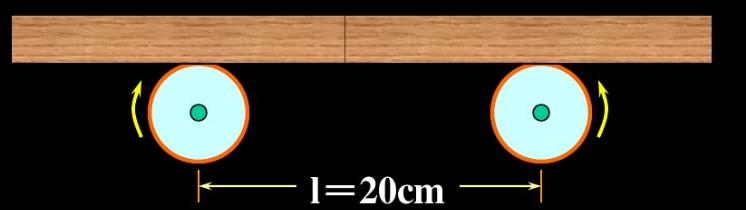 如图所示，一块均匀的长木板质量为m，对称地平放在相距l=20cm的两个滚轴上。如图所示，两滚轴的转动