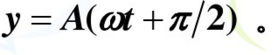 若一平面简谐波在均匀介质中以速度u传播，已知a点的振动表达式为，试分别写出在以下各图所示（图6－3)