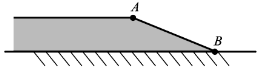 集成光学中的楔形薄膜耦合器原理如图所示．沉积在玻璃衬底上的是氧化钽（Ta2O5)薄膜，其楔形端从A到