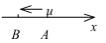 一平面波在介质中以速度u=20m／s沿x轴负方向传播，已知a点的振动表式为ya=3cos4πt，t的