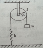 如图2－4所示，轻弹簧的劲度系数为k，定滑轮的半径为R，转动惯量为J，物体质量为m，试求：  （1)