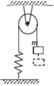 如图所示，一固定滑轮半径为R，转动惯量为J，其上挂一轻绳，绳子一端系一质量为m的物体，另一端与一劲系