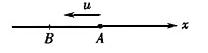 一平面波在介质中以速度u=20m／s沿x轴负方向传播，已知a点的振动表示式为ya=3cos4πt，t