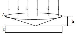 在一块平面玻璃板B上，放有一锥顶角很大的圆锥形平凸透镜A，在A、B之间形成劈尖角Φ很小的空气薄层，如