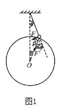 一质量为m，长为l的均匀细杆，可绕一端点在竖直平面内转动（θ角很小，不计空气阻力)，求  （1)证明