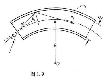 图1．9所示是一根弯曲的圆柱形光纤，其纤芯和包层的折射率分别为n1和n2（n1＞n2)，纤芯的直径为