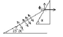 如图7.32所示，用棱镜使光束方向改变，要求光束垂直于棱镜表面射出，入射光矢平行于纸面振动．问入射角