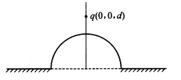 接地无限大导体平板上有一个半径为a的半球形突起，在点（0，0，d)处有一个点电荷q，求导体上方的电位