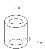 同轴电缆的内导体半径a=1mm，外导体内半径b=4mm，内外导体间为空气介质，并且电场强度为    