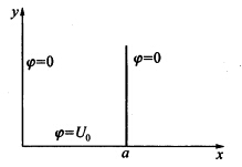 一个截面如图所示的长槽，向y方向无限延伸，两侧的电位是零，槽内y→∞，φ→0，底部的电位为φ（x，0