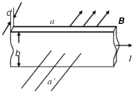 如图4.2所示，一铜片厚为d=1.0mm，放在B=1.5T的磁场中，磁场方向与铜片表面垂直。已知铜片