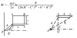 无限长的直导线附近有一矩形回路（二者不共面，如下图所示)，试证它们之间的互感为无限长的直导线附近有一