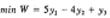 写出下列线性规划问题的对偶问题。  （1)minz=2x1＋2x2＋4x3    （2)maxz=x