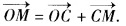 设有定圆O与动圆C，半径均为a，动圆与定圆外切且滚动（如图1)．求动圆上一定点M所描曲线的矢量方程．