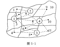 某城市的消防总部将全市划分为11个防火区，设有4个消防（救火)站。下图表示各防火区域与消防站的位置，