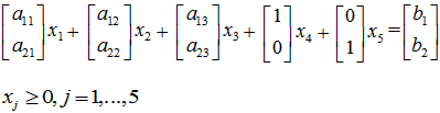 已知线性规划问题  maxz=c1x1＋c2x2＋c3x3    用单纯形法求解，得到最终单纯形表如