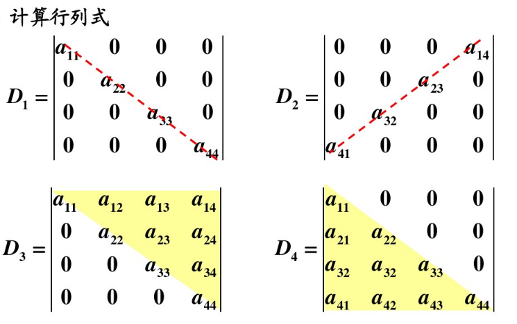 写出4阶行列式D4=|aij|展开式中含有因子