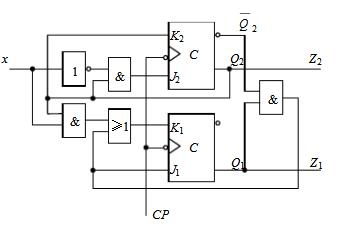 分析图所示同步时序电路，写出状态图和状态表，并说明该电路的逻辑功能。 