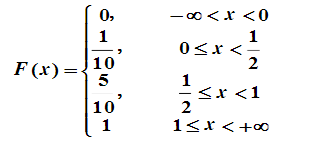 已知离散型随机变量ξ的分布函数是    试求ξ的概率分布列．已知离散型随机变量ξ的分布函数是    