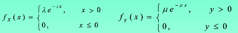 设X和Y是相互独立的随机变量，其概率密度分别为    其中λ＞0，μ＞0是常数．引入随机变量    