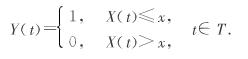 给定随机过程{X（t)，t∈T}，x是任一实数，定义另一个随机过程    试将Y（t)的均值函数和自