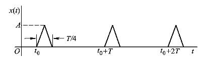 设X（t)是随机相位周期过程，题14.8图表示它的一个样本函数x（t)，其中周期T和波幅A都是常数，