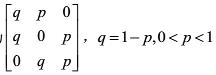 设齐次马氏链的一步转移概率矩阵为    试证明此链具有遍历性，并求其平稳分布．设齐次马氏链的一步转移
