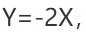 设随机变量X的概率密度为φ（x)，而，则Y=2X的概率密度是（)  A．  B．  C．  D．设随