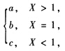 已知随机变量X的分布函数F（x)在x=1处连续，且F（1)=若Y=abc≠0，则E（Y)=_____