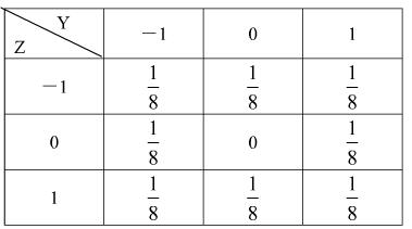 设二维随机向量（X，Y)的联合分布如下表所示．    求E（X)，D（Y)，E（Y)，D（Y)，ρX