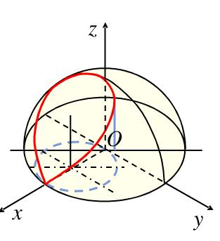 一个半径为a的球面与一个直径等于球的半径的圆柱面，如果圆柱面通过球心，那么这时球面与圆柱面的交线叫做