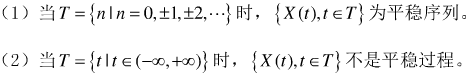 设随机过程{X（t)=cosΦt,t∈T}，其中Φ是服从区间（0,2π)上均匀分布随机变量，试证：设