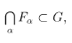 试证明：  设{Fα}是Rn中的有界闭集族，G是开集且有，则{Fα}中存在有限个：Fα1，Fα2，…