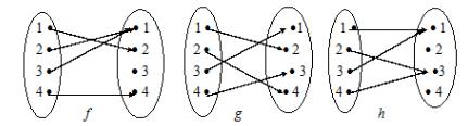 在题图中，定义了函数f，g，h：    （1)试求f，g，h的象集；  （2)求出，，；  （3)指