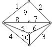 设带权无向图G如图C3所示，求最小生成树和的权值W（)．设带权无向图G如图C3所示，求最小生成树和该