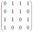 令D是具有结点v1，v2，v3，v4的有向图，它的矩阵表示如下：    （1)画出相应的有向图D． 