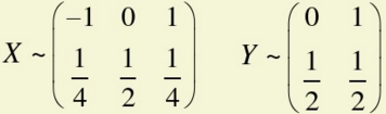 已知随机变量X和Y的概率分布  ,  而且P（XY=0)=1已知随机变量X和Y的概率分布而且P(XY