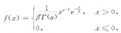 设随机变量X服从Γ分布，其概率密度为  其中α＞0，β＞0是常数．求E（X)，D（X)．设随机变量X