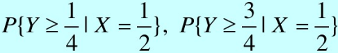 设二维随机变量（X，Y)的概率密度为    （1)求条件概率密度fX|Y（x|y)，特别地，写出当y