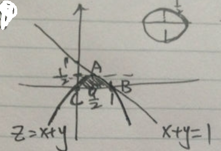 求平面x＋y=1上被坐标面与曲面z=xy截下的在第一卦限部分的面积求平面x+y=1上被坐标面与曲面z