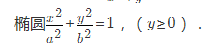 利用Green公式计算曲线积分：∫（C)（x2＋y)dx＋（x－y2)dy，（C)为曲线y2=x2由