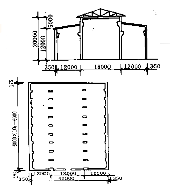 求图5－3高低跨单层厂房的建筑面积。高低联跨的单层建筑物，需分别计算建筑面积时，应以结构外边线为界分