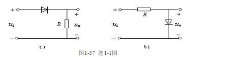 在下图所示的电路，已知输入电压ui=10sinω（V)，若忽略二极管的正向压降和反向电流，试画出两种
